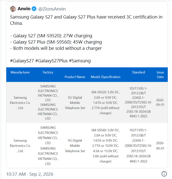 Tin đồn về dòng Galaxy S27.