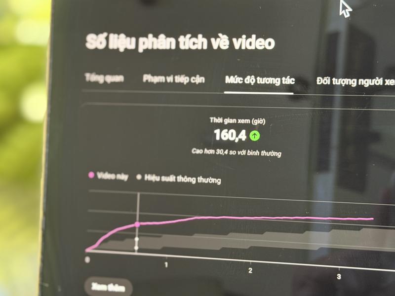 lượt xem YouTube ảnh 1 lượt xem YouTube ảnh 1