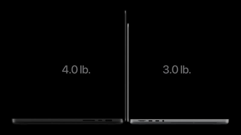 MacBook ảnh 7 MacBook ảnh 7