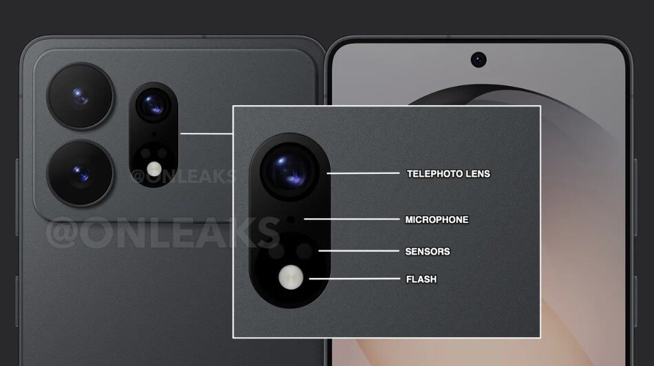 Thiết lập camera sau dự kiến của Galaxy S27 Ultra.