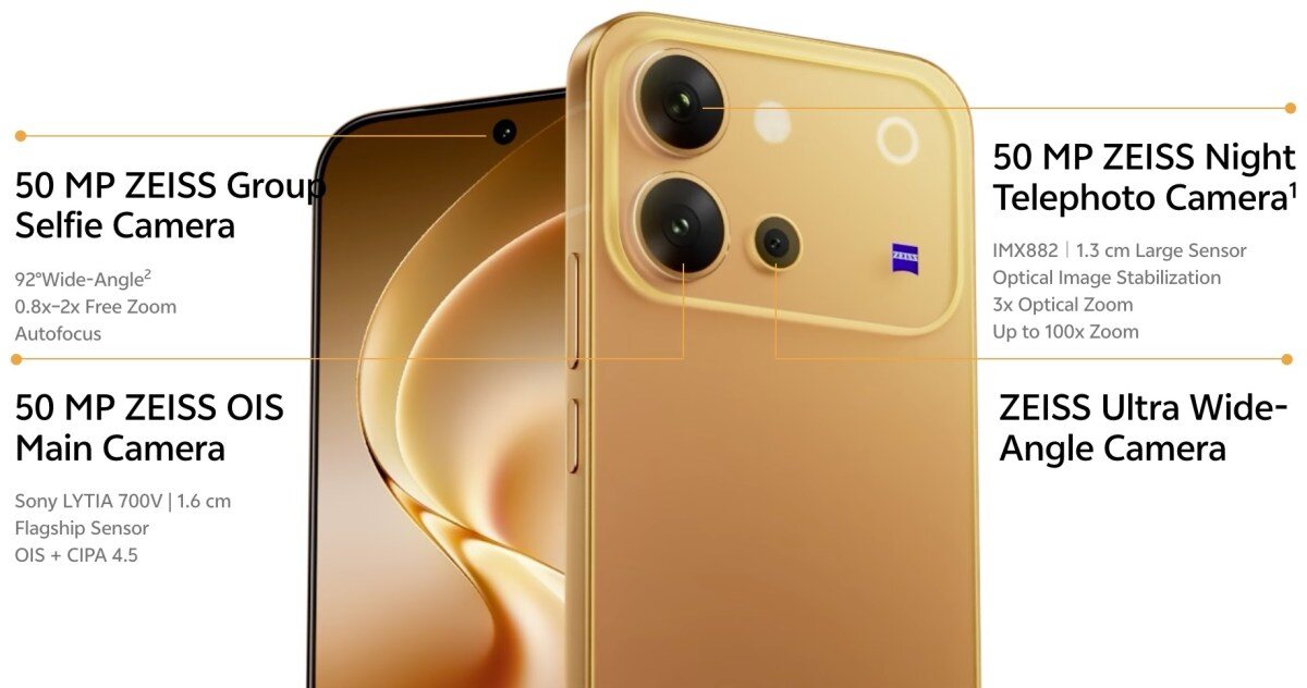 Cụm camera siêu ấn tượng của Vivo V80.