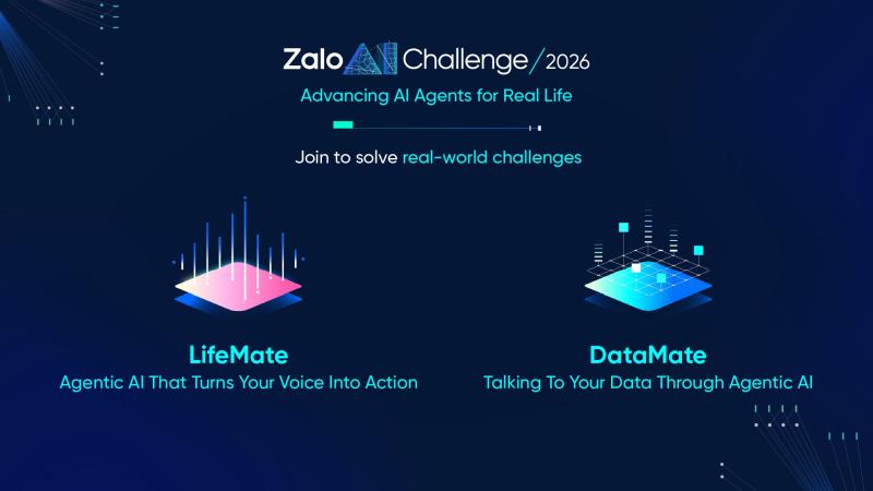 Zalo ảnh 2 Zalo ảnh 2
